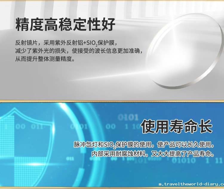 DOAS紫外烟气分析仪 DOAS紫外烟气分析仪