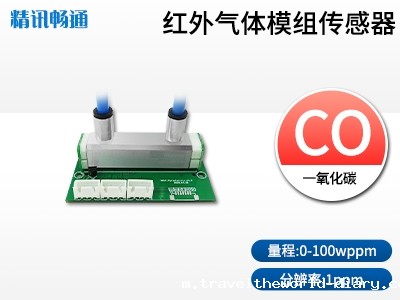 一氧化碳红外气体传感器