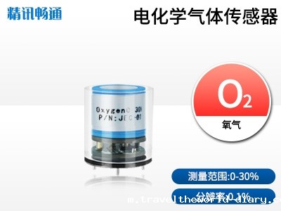 JEC4-氧气电化学气体传感器