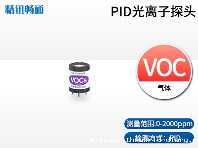 PID光离子气体传感器