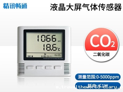 大屏二氧化碳传感器
