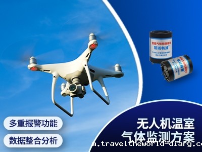 无人机温室气体监测方案