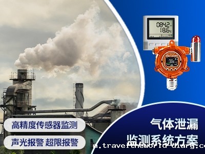 气体泄漏监测系统方案