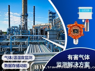 有害气体监测方案