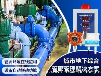 城市地下综合管廊管理解决方案