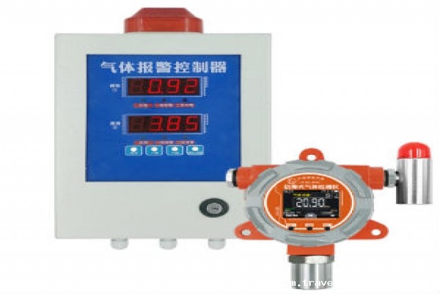 家庭安装可燃气体报警器有什么用?